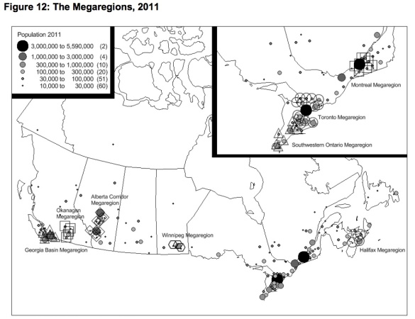 Megaurban Regions